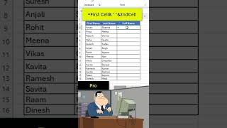 Excel Text Join Formula #excel #excelshortcuts #excelfunction