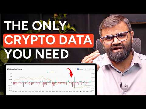 High Accuracy Whale Tracking Strategy for Futures Traders | On-Chain Data Explained | CoinDCX