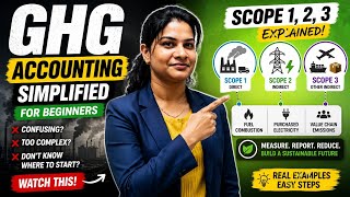 GHG Accounting Explained Simply (Scope 1, 2 & 3 Emissions Guide) 📊 #sustainability #esg #greenjobs.