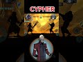 CYPHER VS TITAN One Shot Edit ( phonk Remix edit ) Shadow Fight 2 #shorts #funk #remix #shadowfight2