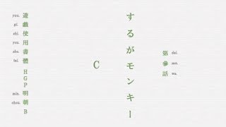ゲーム動画（其ノ參）＿するがモンキー