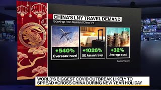 Covid Catastrophe Looms for China's New Year Travelers