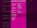 At the Vet: Your Pet Needs Surgery in French 🐾 | Advanced Medical French