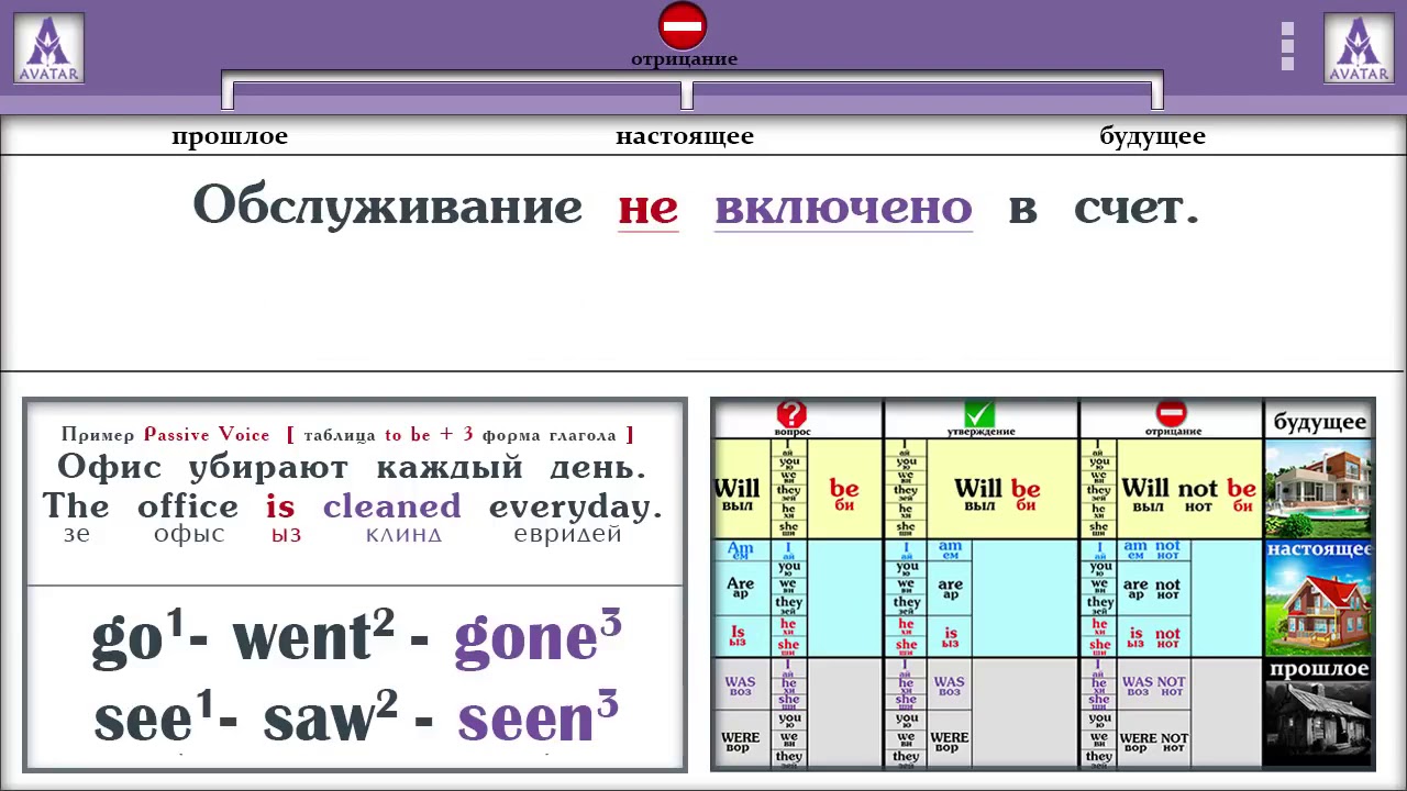 Английский язык 16 уроков полиглота петрова. Английский за 16 часов с Дмитрием Петровым.