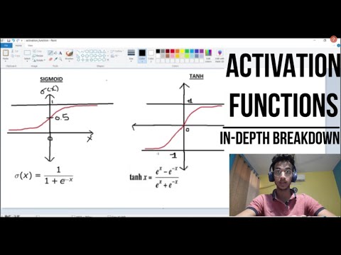 Video: Este sigmoid mai bun decât ReLU?