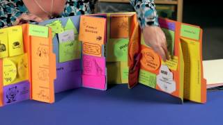 What is a Lapbook (Knowledge Box Central)