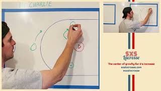 14  Charlie  2 Man Pick Offense in Sixes Lacrosse  | X's & O's |  SXS Lacrosse