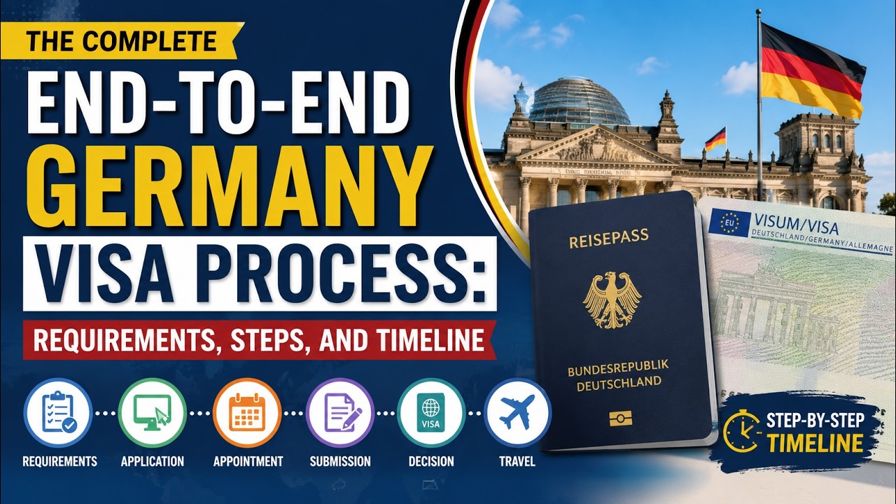 The Complete End-to-End Germany Visa Process: Requirements, Steps, and Timeline