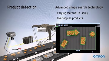 Sysmac NJ Machine Controller with Robotics Functionality