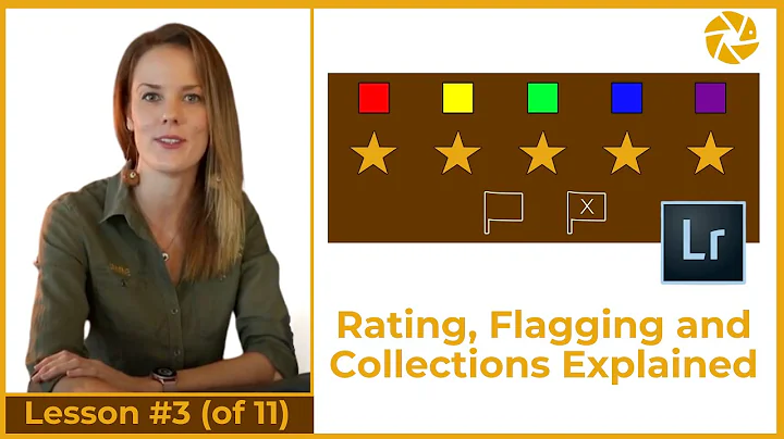 Lightroom Filing System Explained. Rating, Flaggin...