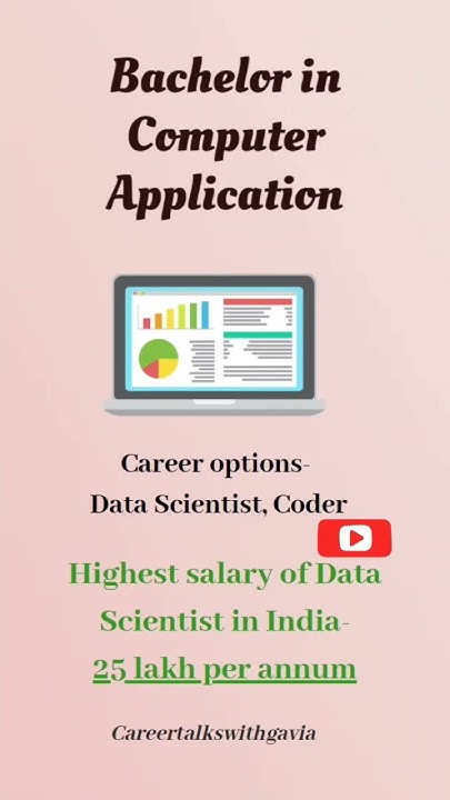 highest-paying-career-options-after-science-without-iit-jee-highest