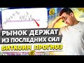 Биткоин прогноз. Что скажет ФРС завтра? Сильны ли быки?