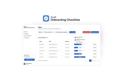 SaaS Onboarding Checklists Lifetime Deal on AppSumo