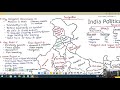Indian Geography for WBCS and SLST// Irrigation in details// Part 1