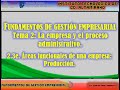 2.3e. Áreas funcionales de una empresa: Producción