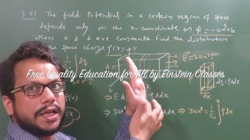 Physics| Irodov Solution| Electrodynamics Q 3.51 |JEE Mains | JEE Advanced | NEET | Einstein Classes