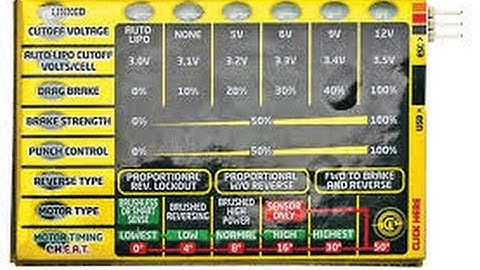 how to program a castle creations esc using a feild card