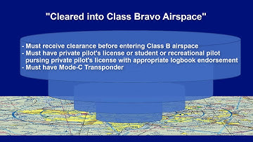 Class B Airspace - Part 1