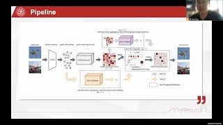 Deep Learning of Partial Graph Matching via Differentiable Top-K (CVPR 2023)