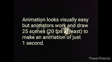 3D Cube Rotation - Traditional Animation