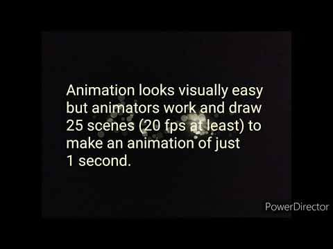 3D Cube Rotation - Traditional Animation