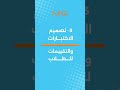 دورة مجانية اونلاين للمعلمين في استخدام الذكاء الاصطناعي للتعليم