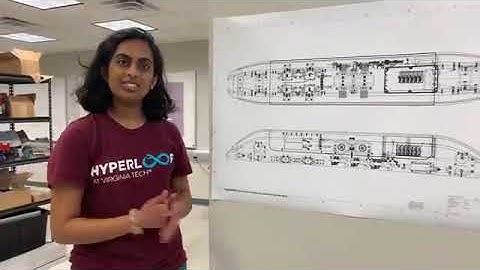 Facebook Live for Giving Day 2019: Hyperloop at Virginia Tech