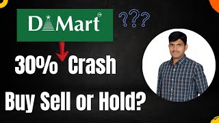 Should you buy the dip in DMart? | Why is D Mart's stock falling? | Avenue Supermarts share