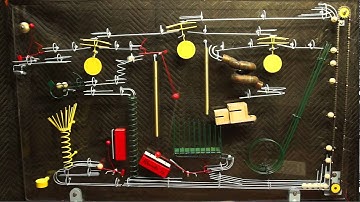 Odyssey of the Spheres