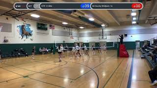 Cpa 14 Elite Vs Bi County Wolfpack 16, Match 2, Set 1, 25-9, Cpa Win
