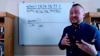 Measurement   Conversions with Ratio Table