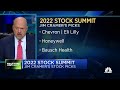 Jim Cramer's top stock picks: Eli Lilly, Honeywell, Bausch Health