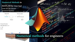 Celebrity Numerical method lesson 6 ,create a function , عمل دالة , Anonymous Functions Net Worth