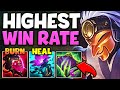 The 1 highest win rate shaco build of season 14