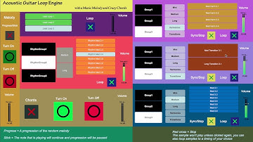 Loop Player Assignment Demo