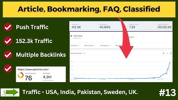 Single Website Multiple Backlinks Option | High-Quality & Heavy Traffic Website | #backlinkstrategy