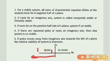 SAITM B.Tech EE SEM 6 CONTROL SYSTEM ENGG. UNIT 4 LECTURE 19