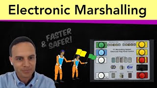 How F1's Electronic Marshalling Systems work  ft. Luca De Angelis