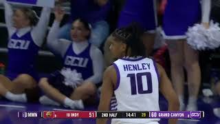 Gcu Mens Basketball Vs. Iu Indy - Highlights