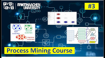 RWTH Process Mining Lecture 3: Association Rules & Clustering