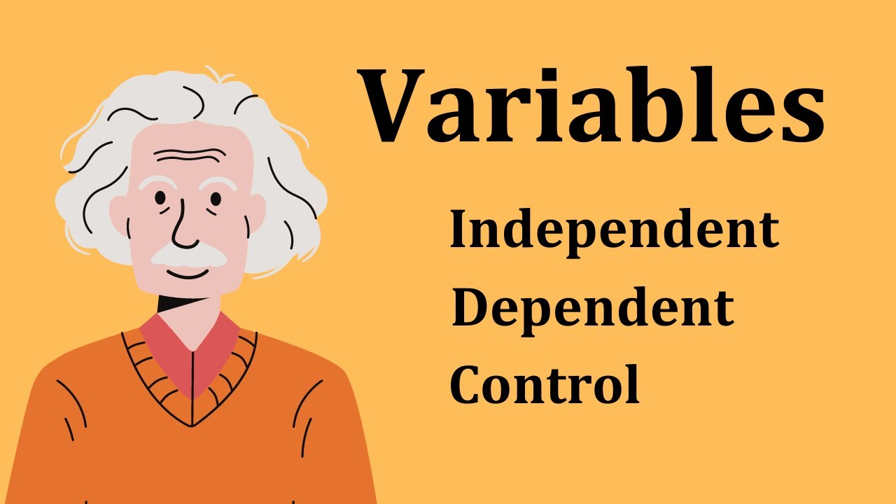 Independent,Dependent, and Control Variables