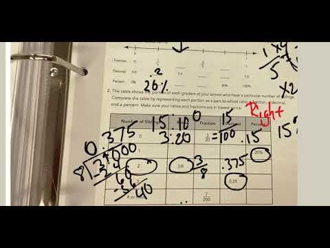 module 2 topic 2 lesson 1 prepwork 11:12:19 - YouTube