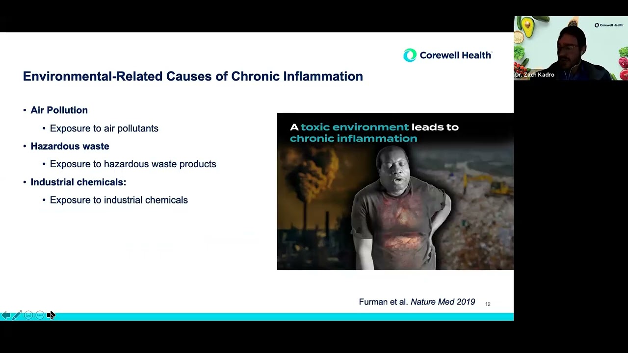 2025 Plant Powered Challenge: Anti Inflammatory Eating