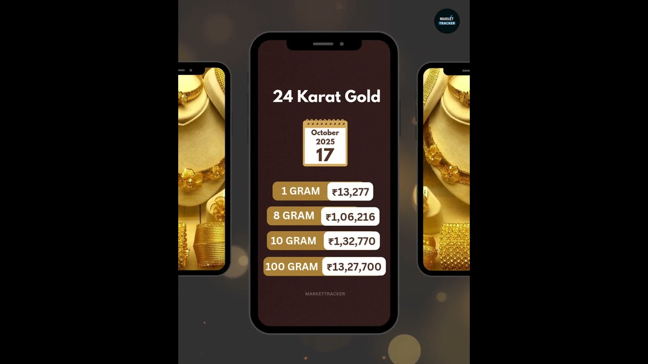 Shine & Sparkle: Today’s Bullion Rates 