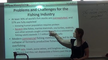 Environmental Science Chapter 11 and 14 Lesson Video Part 1