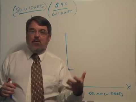 Section 2.4, Topic 3, Part Three