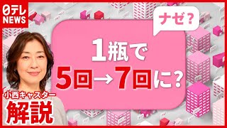 【解説】ワクチン接種「インスリン注射器」で“１瓶７回接種”可能？（2021年3月9日放送「news every.」より）