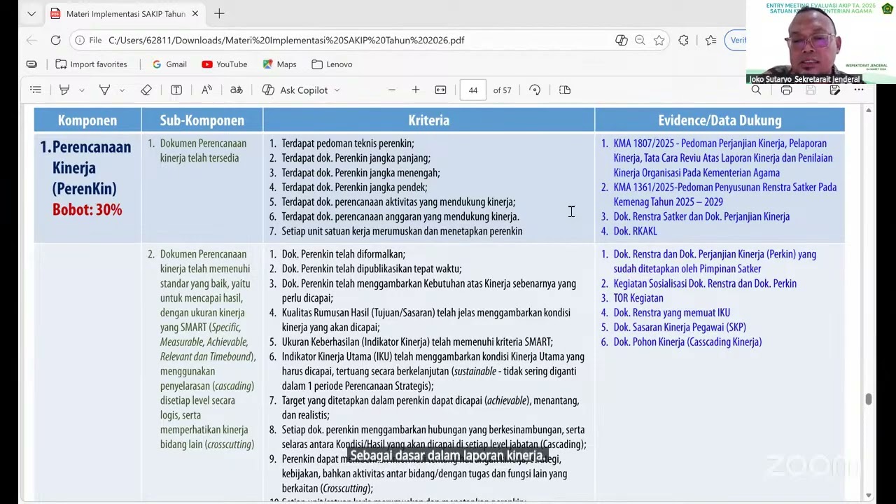 Entry Meeting dan Pembekalan Evaluasi AKIP Satuan Kerja Kementerian Agama Tahun 2026