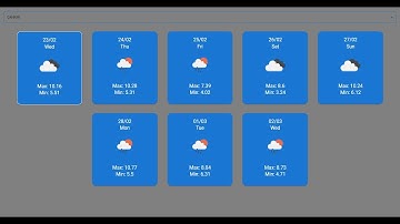 React Weather Forecast App