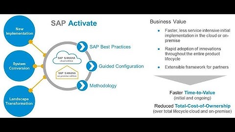 SAP S/4 HANA , SAP Activate – what is the methodology story?